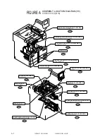 Preview for 732 page of Canon iR105 Series Service Manual