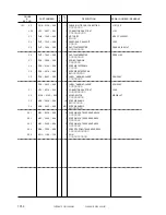 Preview for 748 page of Canon iR105 Series Service Manual