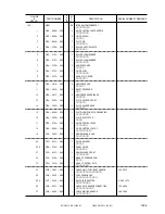 Preview for 751 page of Canon iR105 Series Service Manual