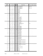 Preview for 752 page of Canon iR105 Series Service Manual