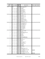 Preview for 759 page of Canon iR105 Series Service Manual