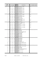 Preview for 772 page of Canon iR105 Series Service Manual