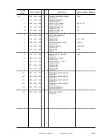 Preview for 777 page of Canon iR105 Series Service Manual