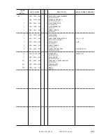 Preview for 781 page of Canon iR105 Series Service Manual