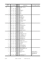 Preview for 790 page of Canon iR105 Series Service Manual