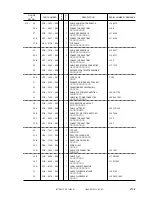 Preview for 791 page of Canon iR105 Series Service Manual