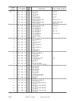 Preview for 792 page of Canon iR105 Series Service Manual