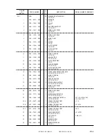 Preview for 795 page of Canon iR105 Series Service Manual