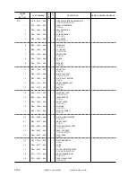 Preview for 814 page of Canon iR105 Series Service Manual