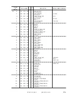 Preview for 815 page of Canon iR105 Series Service Manual