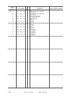 Preview for 816 page of Canon iR105 Series Service Manual