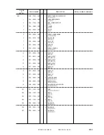 Preview for 819 page of Canon iR105 Series Service Manual