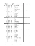 Preview for 830 page of Canon iR105 Series Service Manual