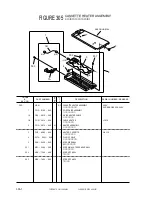 Preview for 832 page of Canon iR105 Series Service Manual