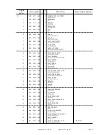 Preview for 835 page of Canon iR105 Series Service Manual