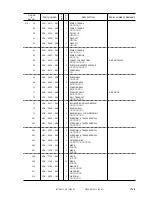 Preview for 843 page of Canon iR105 Series Service Manual