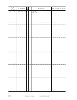 Preview for 844 page of Canon iR105 Series Service Manual