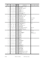 Preview for 848 page of Canon iR105 Series Service Manual