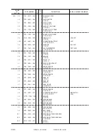 Preview for 852 page of Canon iR105 Series Service Manual