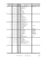 Preview for 855 page of Canon iR105 Series Service Manual