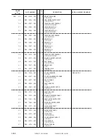 Preview for 860 page of Canon iR105 Series Service Manual