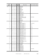 Preview for 863 page of Canon iR105 Series Service Manual