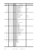 Preview for 868 page of Canon iR105 Series Service Manual