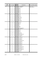 Preview for 884 page of Canon iR105 Series Service Manual