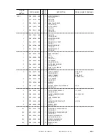 Preview for 889 page of Canon iR105 Series Service Manual