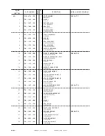 Preview for 912 page of Canon iR105 Series Service Manual