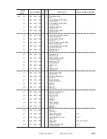 Preview for 913 page of Canon iR105 Series Service Manual