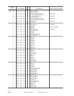 Preview for 914 page of Canon iR105 Series Service Manual