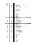 Preview for 915 page of Canon iR105 Series Service Manual