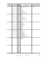 Preview for 927 page of Canon iR105 Series Service Manual