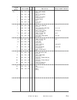 Preview for 929 page of Canon iR105 Series Service Manual