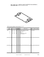 Preview for 947 page of Canon iR105 Series Service Manual