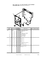 Preview for 949 page of Canon iR105 Series Service Manual