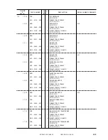 Preview for 991 page of Canon iR105 Series Service Manual