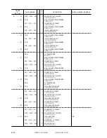 Preview for 992 page of Canon iR105 Series Service Manual