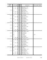 Preview for 995 page of Canon iR105 Series Service Manual