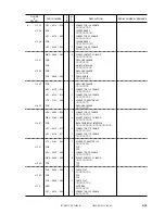 Preview for 997 page of Canon iR105 Series Service Manual