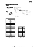 Preview for 1007 page of Canon iR105 Series Service Manual