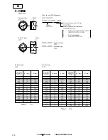 Preview for 1010 page of Canon iR105 Series Service Manual