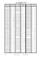 Preview for 1014 page of Canon iR105 Series Service Manual