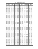 Preview for 1015 page of Canon iR105 Series Service Manual