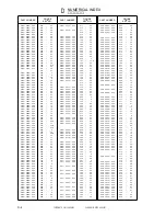 Preview for 1016 page of Canon iR105 Series Service Manual