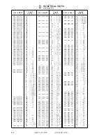 Preview for 1018 page of Canon iR105 Series Service Manual