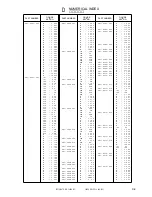 Preview for 1021 page of Canon iR105 Series Service Manual