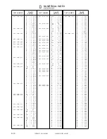 Preview for 1022 page of Canon iR105 Series Service Manual