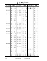 Preview for 1024 page of Canon iR105 Series Service Manual